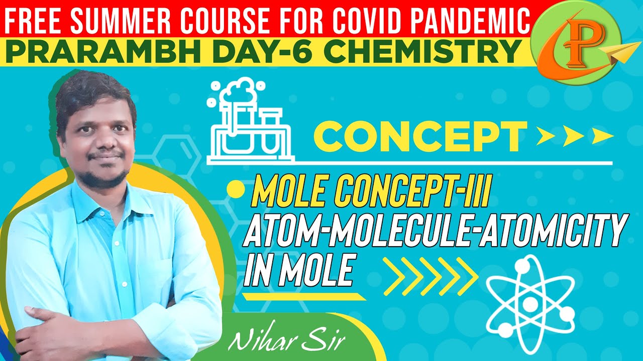 ATOM/MOLECULE/ATOMICITY IN MOLE