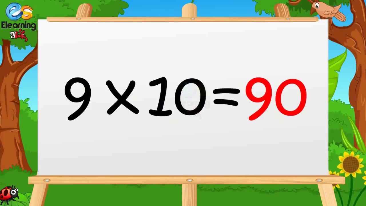 Learn Multiplication Table of Nine 9 x 1 = 9 - 9 Times Tables