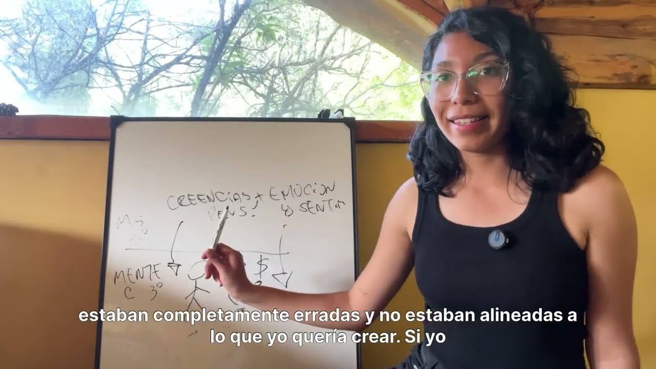 Cómo funciona tu mente para manifestar lo que deseas  (explicación fácil)