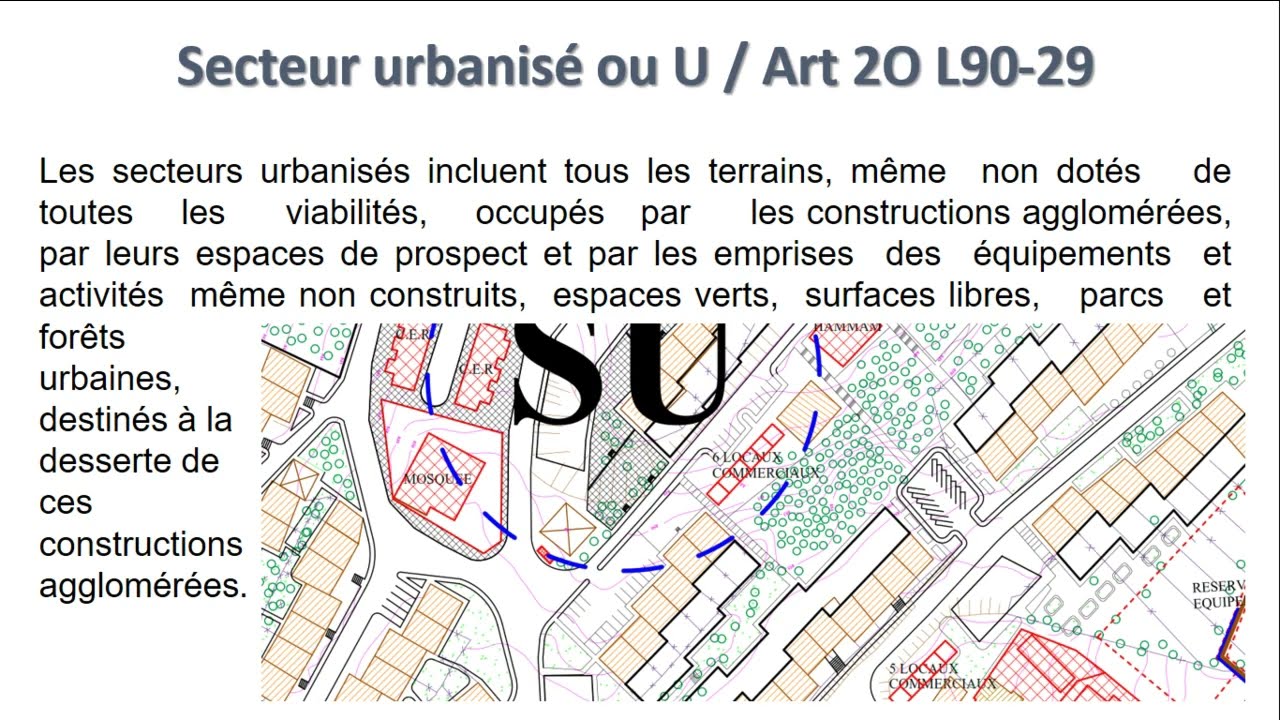 Secteur Urbanisé du PDAU