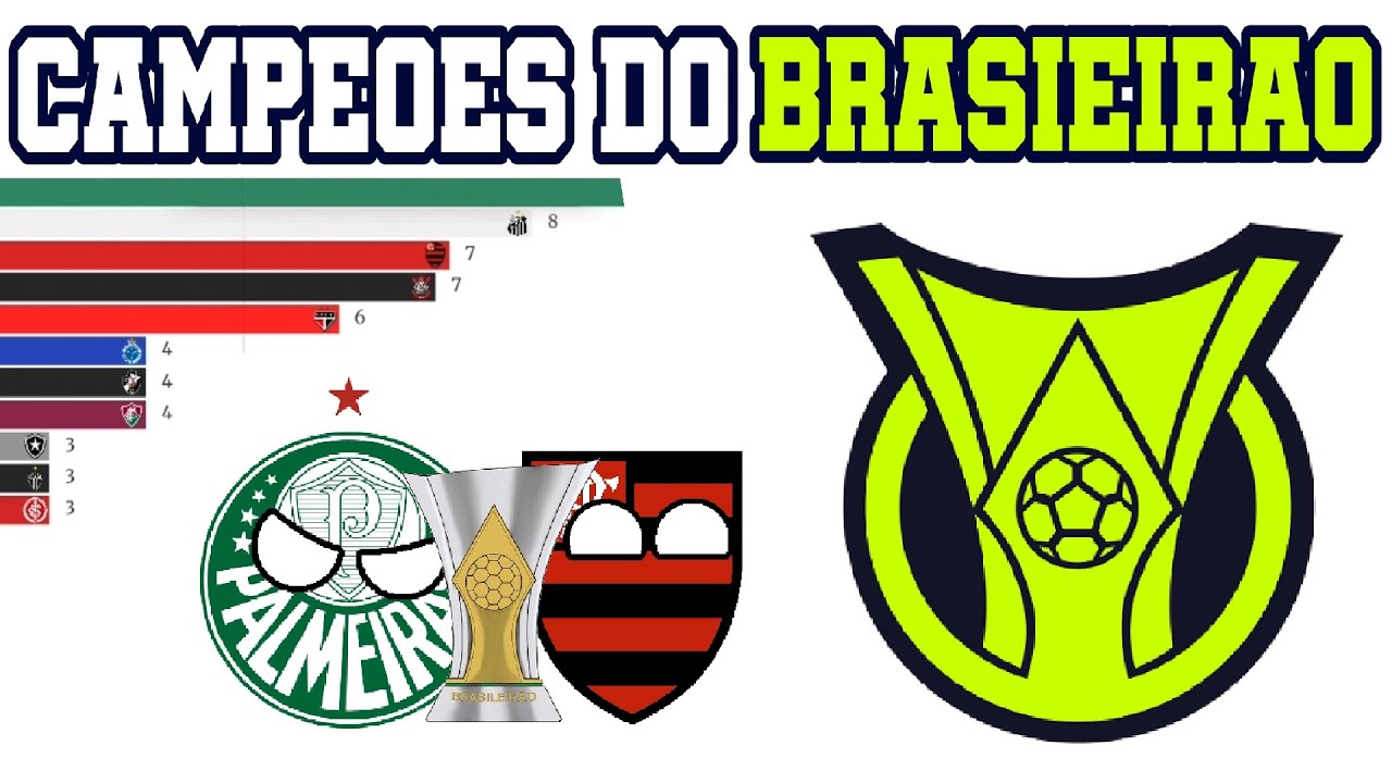 CAMPEÕES DO BRASILEIRÃO (1937-2025)