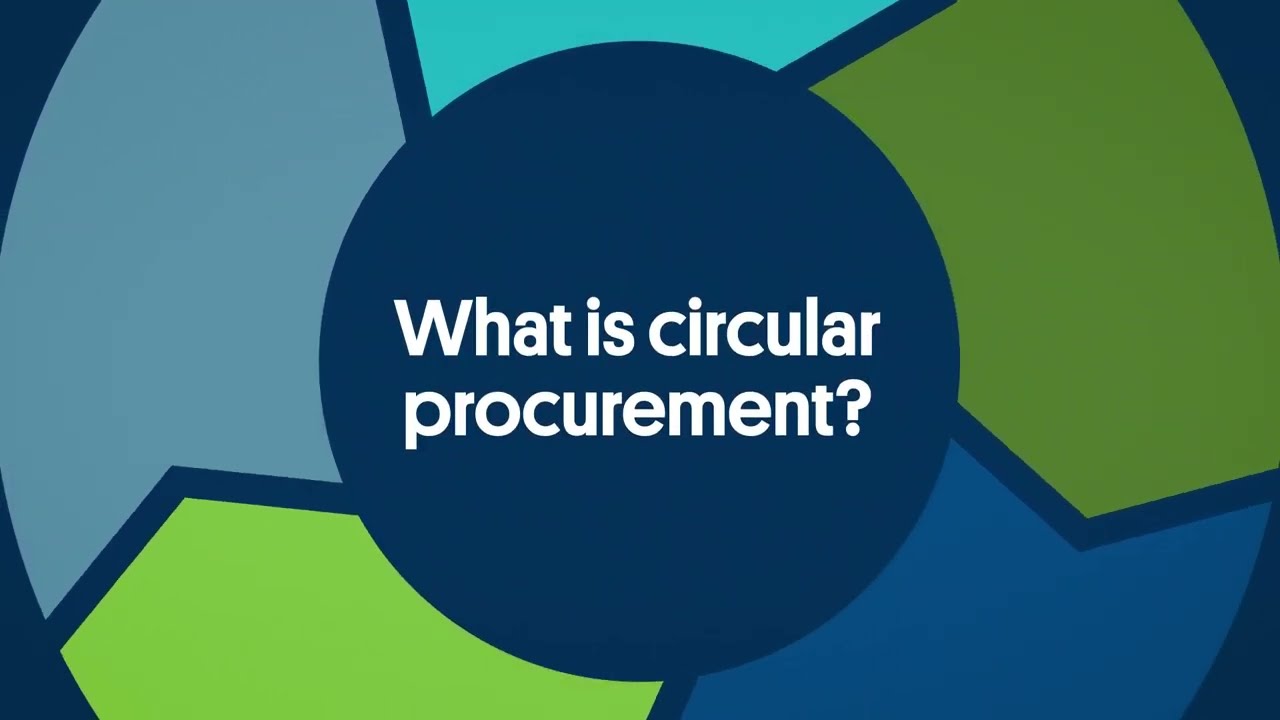 What is circular procurement?