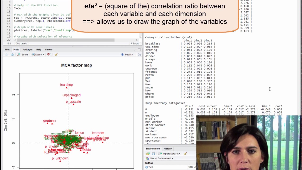 Multiple Correspondence Analysis with FactoMineR