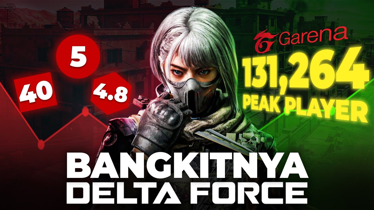 BAGAIMANA DELTA FORCE TUMBANG DAN BANGKIT DARI KEMATIAN
