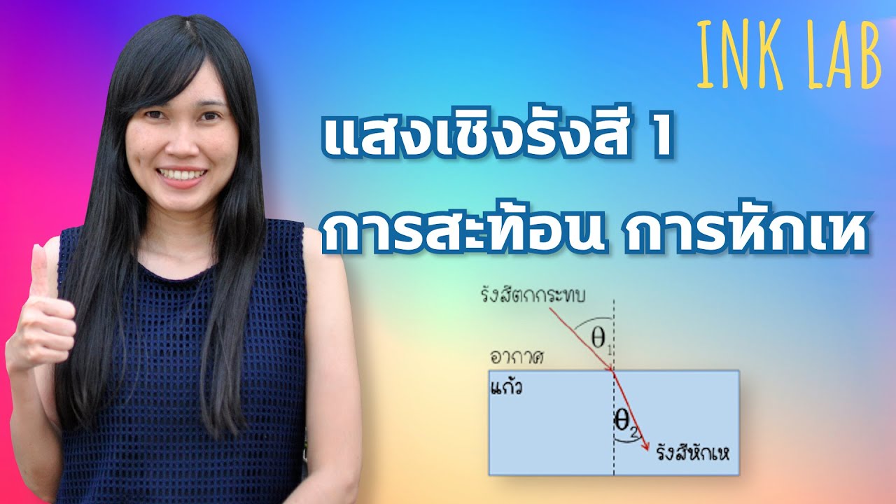 ⚡️แสงเชิงรังสี 1 : การสะท้อน การหักเหของแสง [Physics #57]