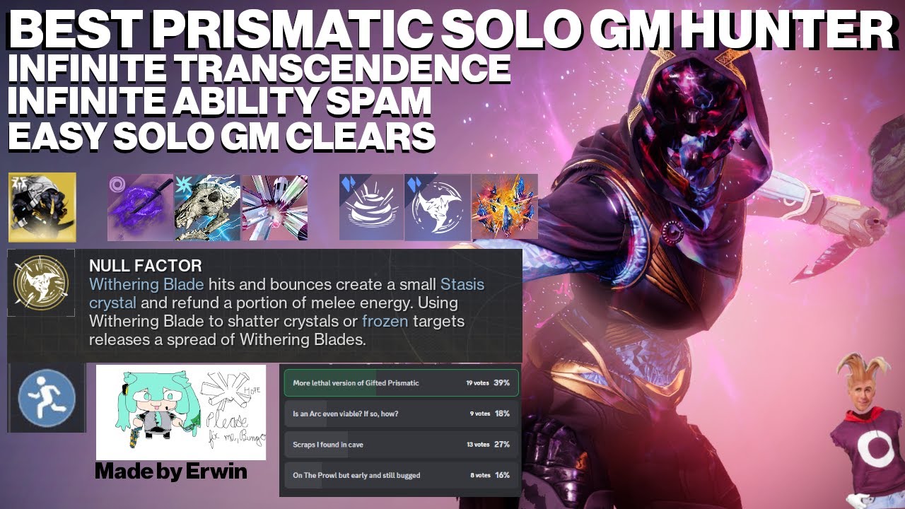 Best Prismatic Solo GM Hunter Build | Mask of Fealty | Prismatic |