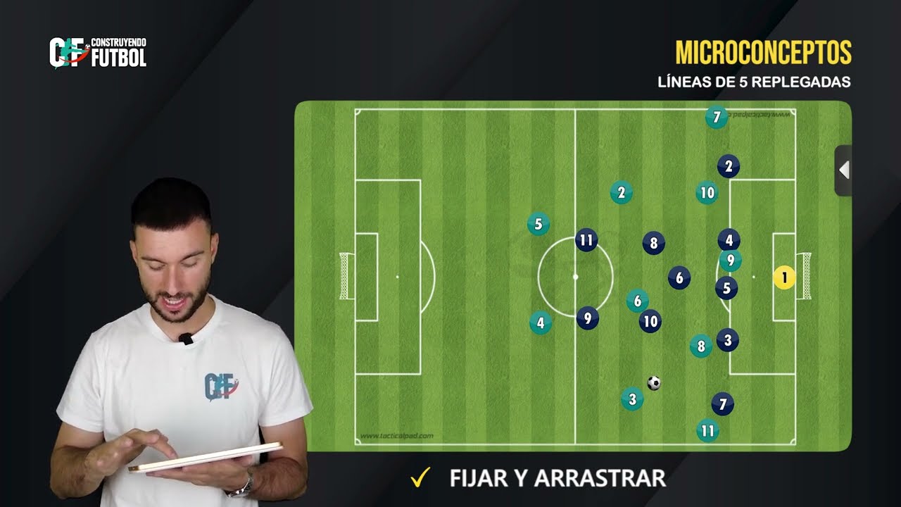ATACAR EQUIPOS REPLEGADOS: Las líneas de 5