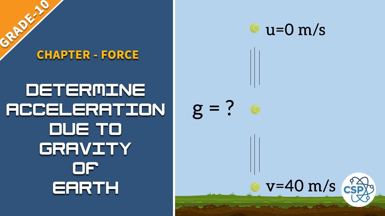 TO DETERMINE THE ACCELERATION DUE TO GRAVITY OF THE EARTH | SEE Class-10