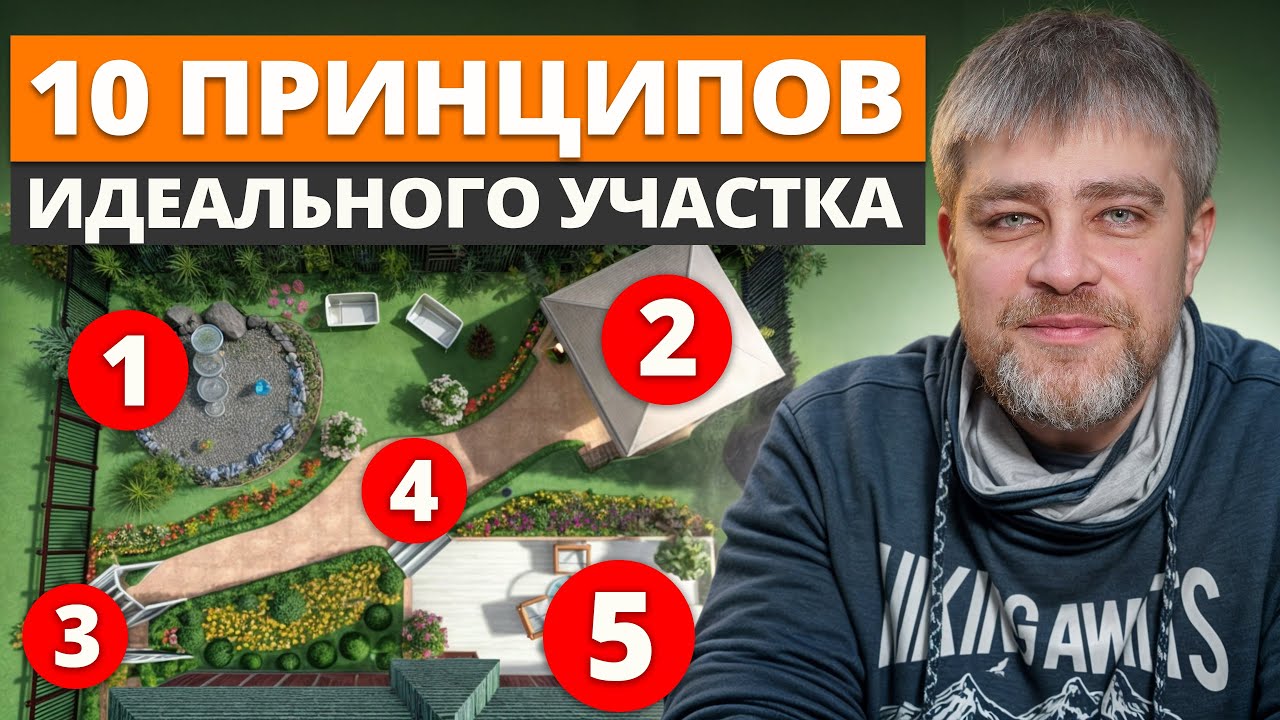 Всегда смотри на ЭТО при выборе участка для дома! / 10 критериев идеального загородного участка!