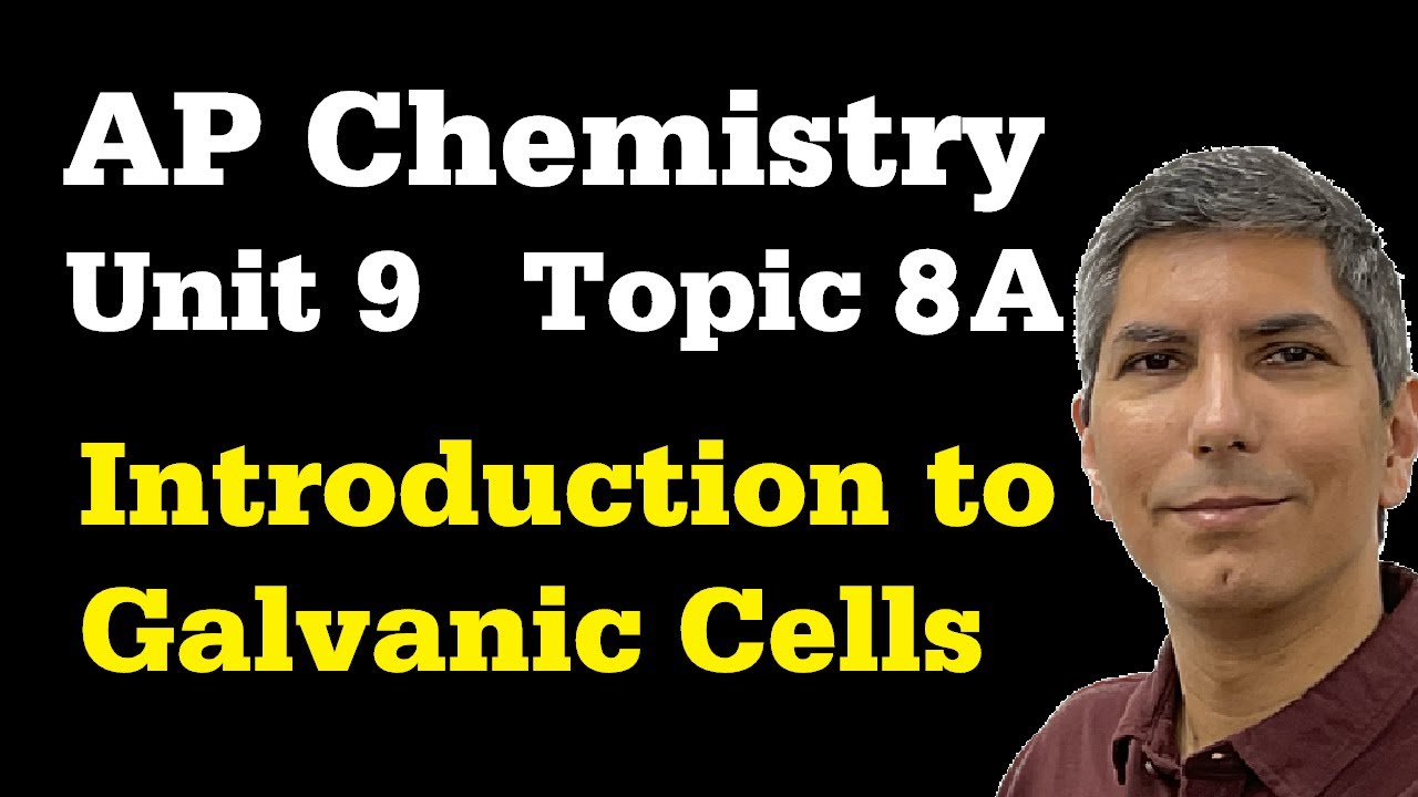 Электрохимия и гальванические элементы – AP Chem Unit 9, Тема 8a