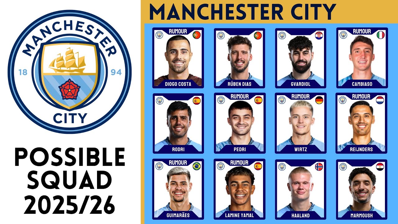 Manchester City Possible Squad 2025/26 Ft. Lamine Yamal, Wirtz, Pedri, Guimarães, Gibbs-White....