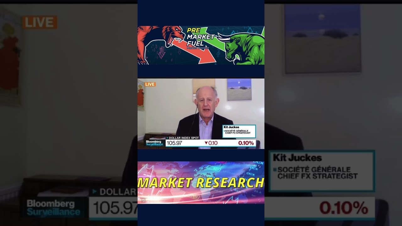 Chief FX Strategist, Kit Juckes from societe generale on dollar strength! #daytrading #fxtrading