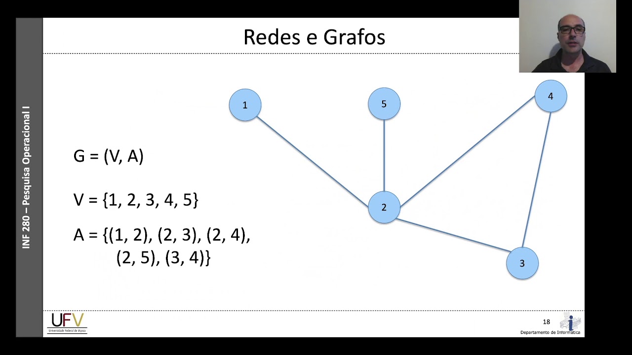 Fluxos em Rede - Aula 1a