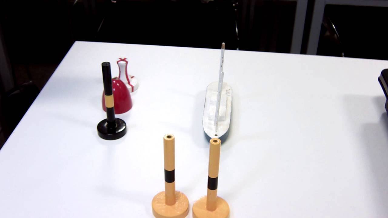 line of buoys identify