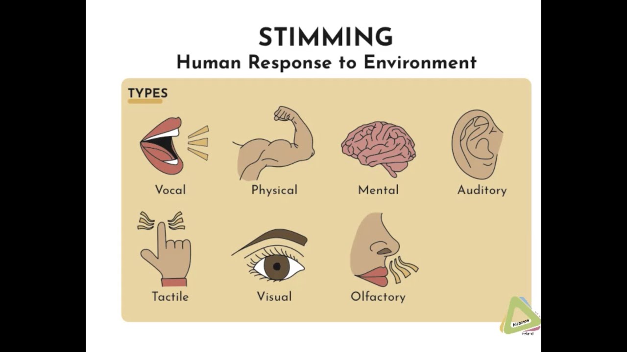 What is stimming: Types of Stimming