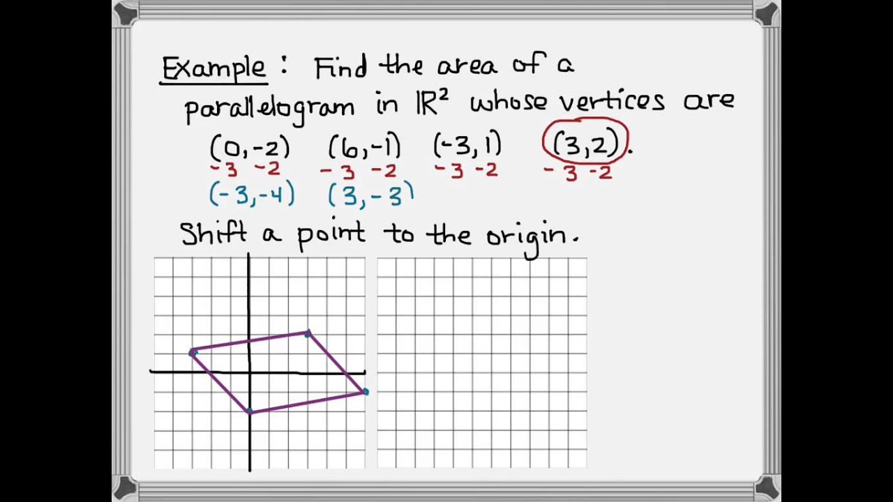 Linear Algebra 3.3 Determinants, Area and Volume
