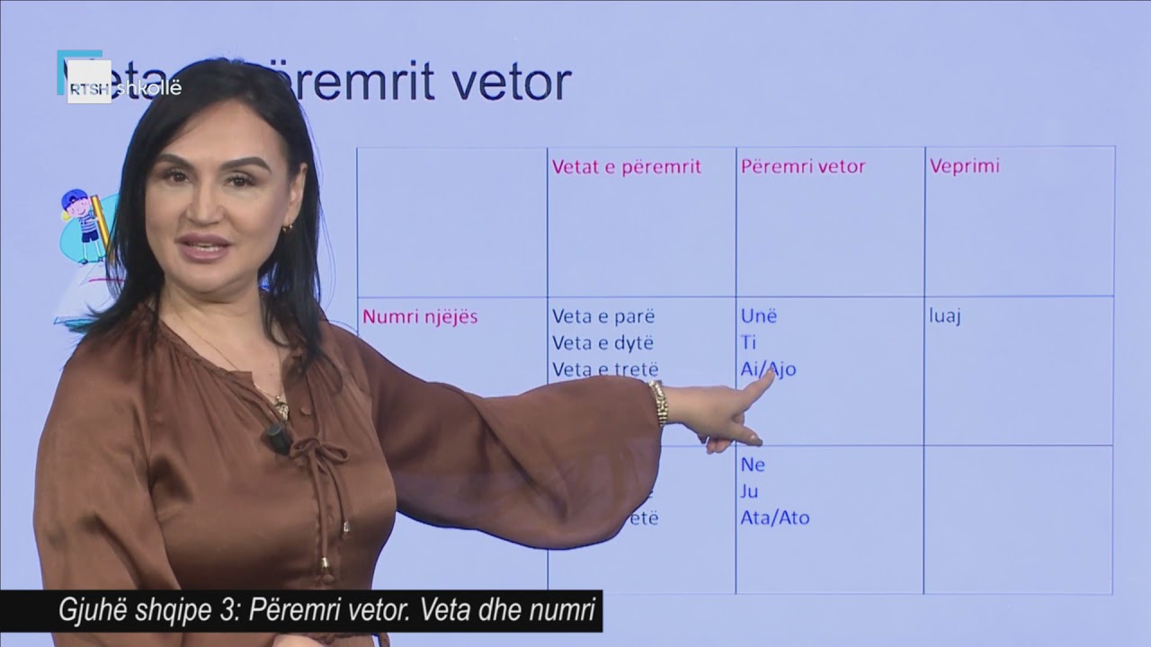 Gjuhë shqipe 3 - Përemri vetor. Veta dhe numri.