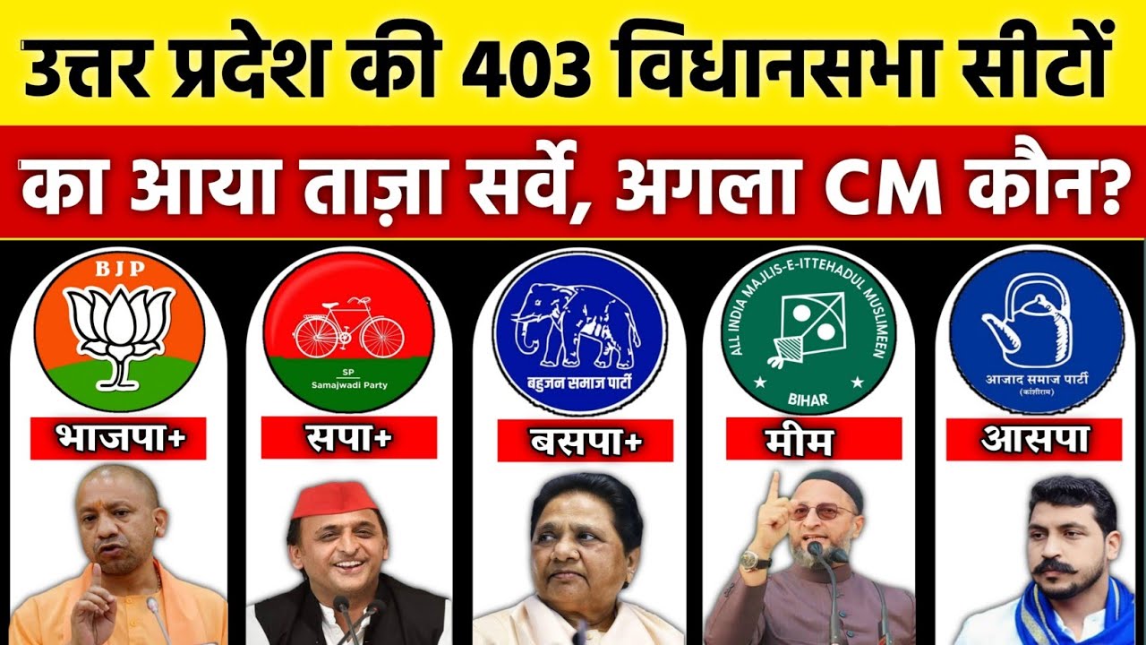 🔥 UP Assembly Election 2027: Yogi vs Akhilesh ⚔️ Latest Opinion Poll 📈 Biggest Political Clash!😱
