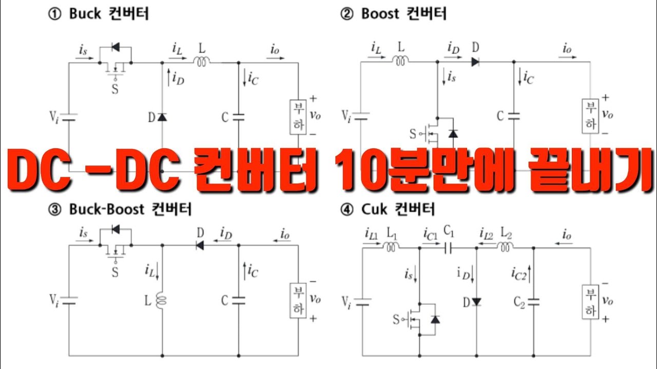 DC-DC 컨버터 10분만에 끝내기