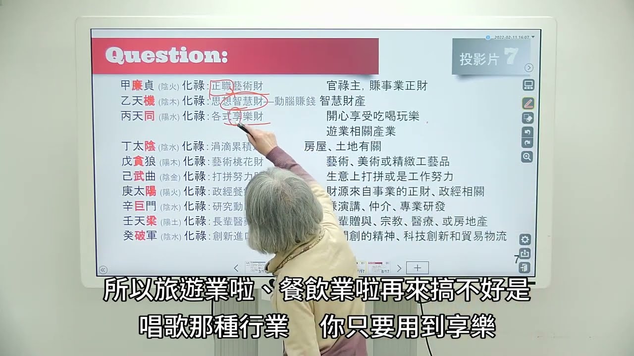 斗數看盤談股票投資-善用四化、把握財運-紫微雲師資-楊老師-台大畢業-國中自然科教師 