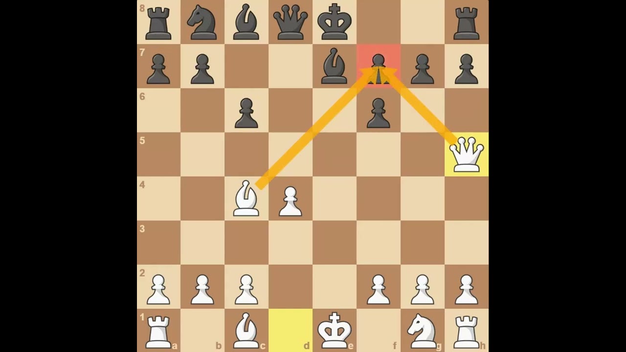 Win the Game in just 13 moves #chess