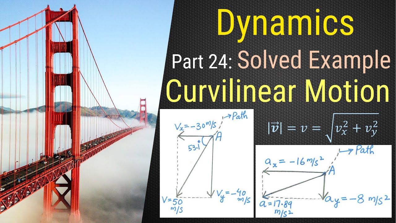 Part 24 - Solved Example - Curvilinear Motion