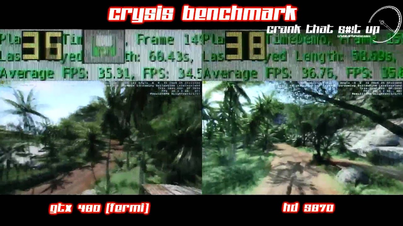 GTX 480 Vs HD 5870 Crysis Showdown