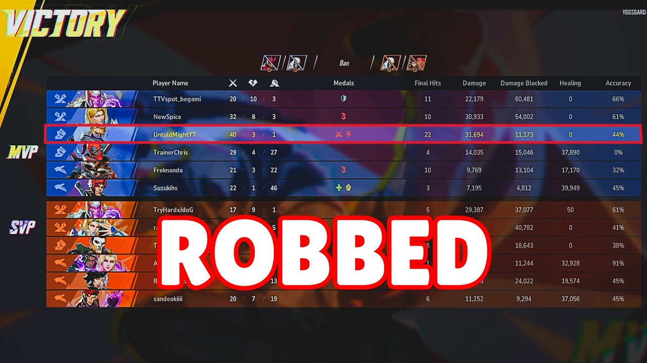 40 KOs and 22 Final Hits in Season 6 Competitive (But Deadpool Still Stole the MVP from Me)