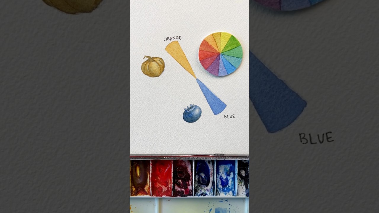 Дополнительные цвета работают в обратном порядке 🙌🏻 #урокиакварели #акварель #начинающийакварель