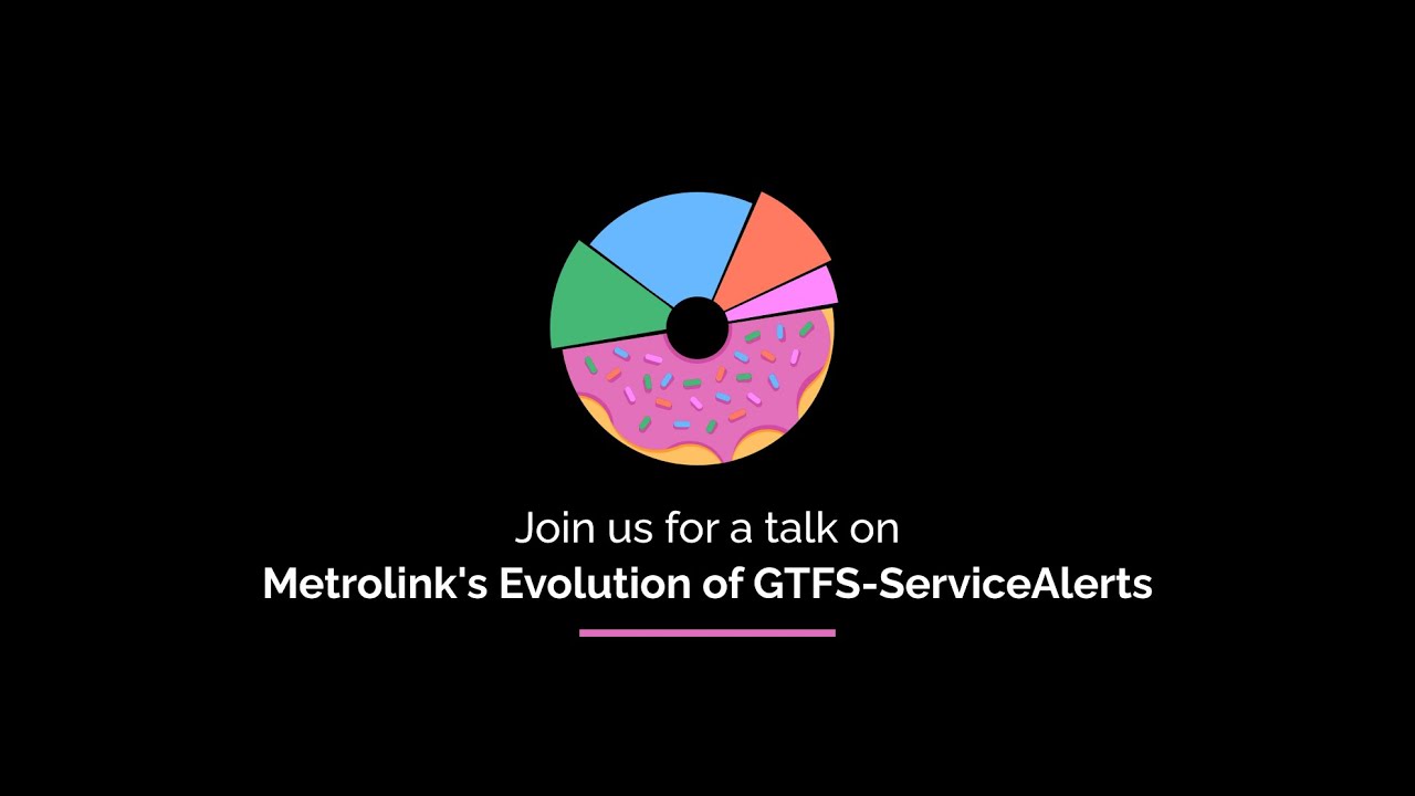 Metrolink's Evolution of GTFS-ServiceAlerts
