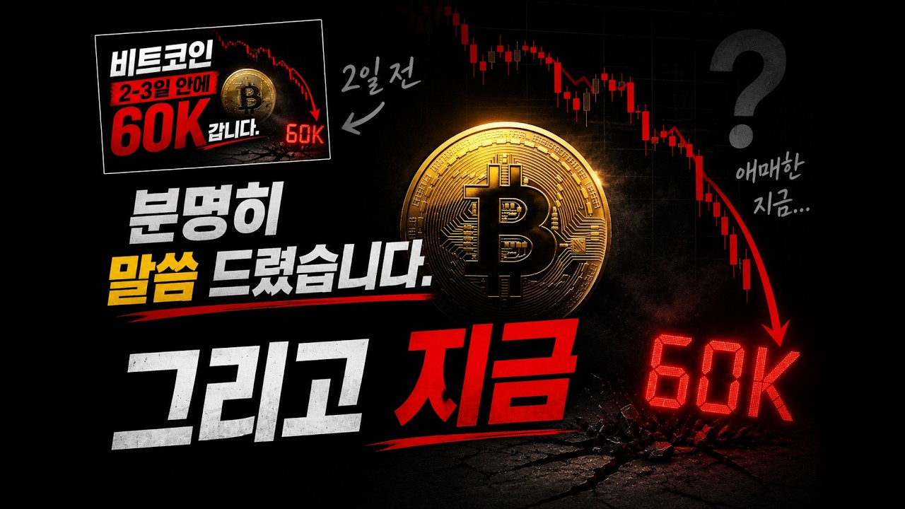 Bitcoin 60K prediction hits the mark. What happens next is crucial.