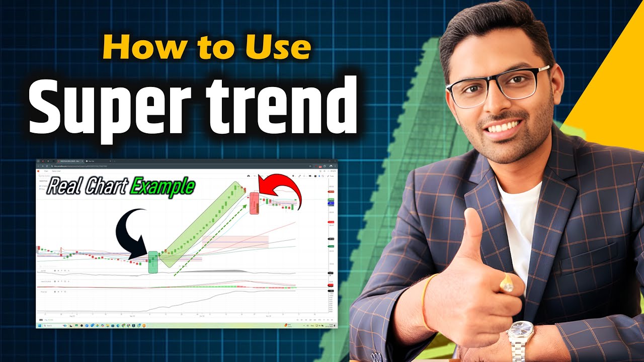 Super Trend Indicator | Simple Yet Powerful Trading Strategy | Rohit Tate