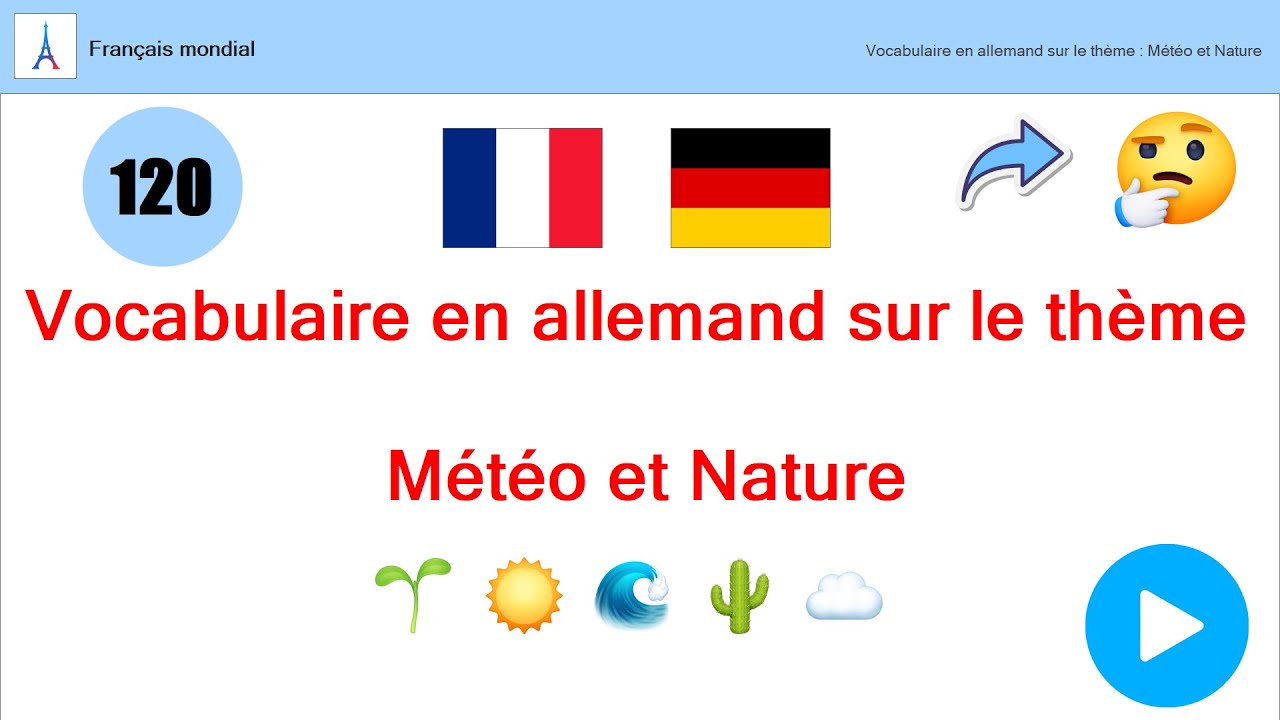 6. Vocabulaire en allemand sur le thème : Météo et Nature | Français mondial