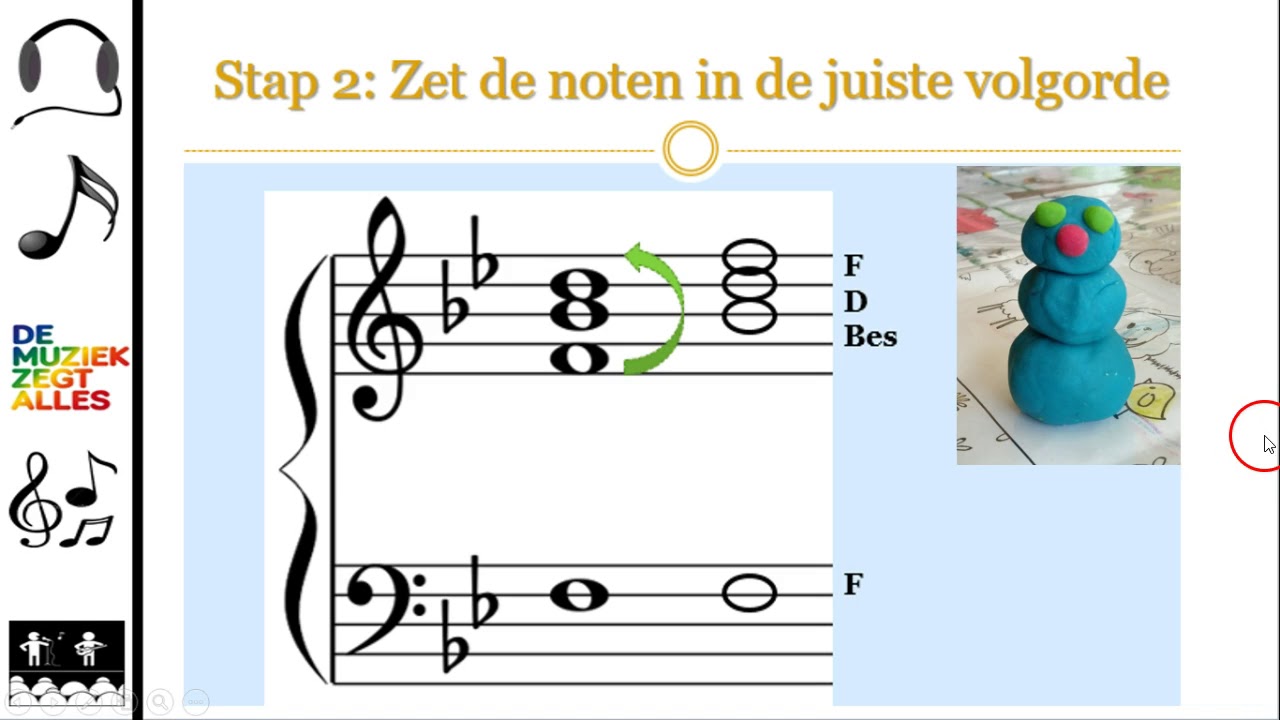 Akkoorden HAVO