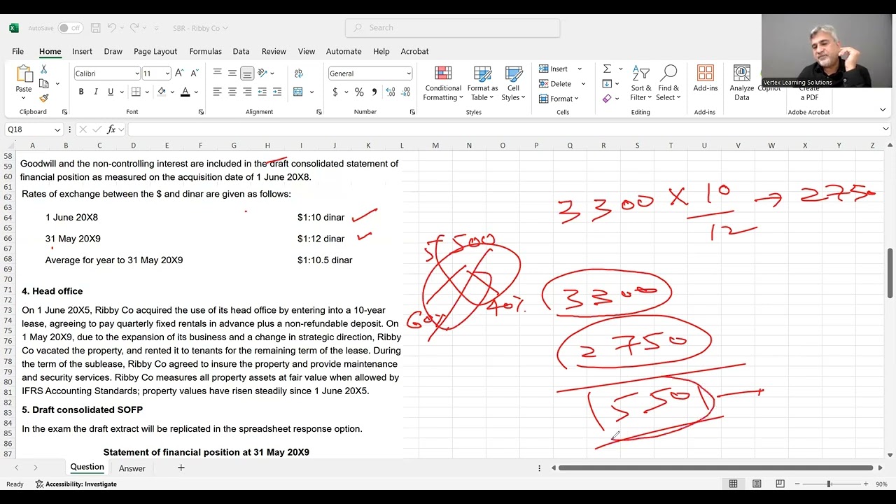 ACCA SBR - Consolidated FS Q Ribby Co. Part 4 Adjustments to SOFP