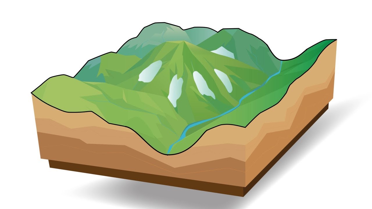 Isbreer former landskapet