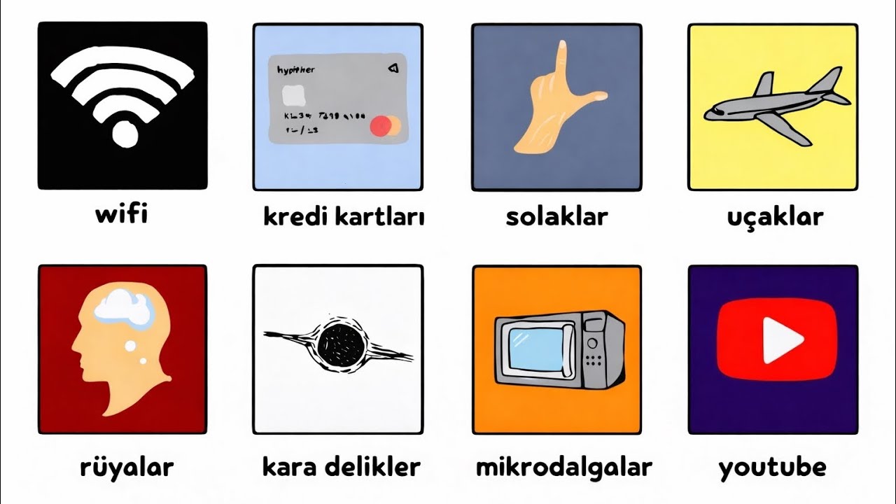 6 dakikada Tüm karmaşık şeyleri anlatıyorum