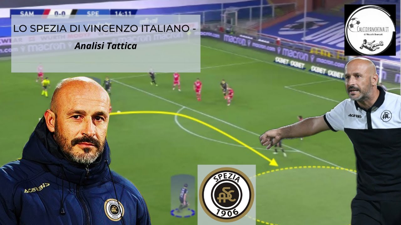 Lo Spezia di Vincenzo Italiano 2020