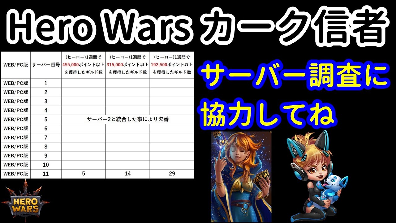 Помогите с опросом сервера | Hero Wars