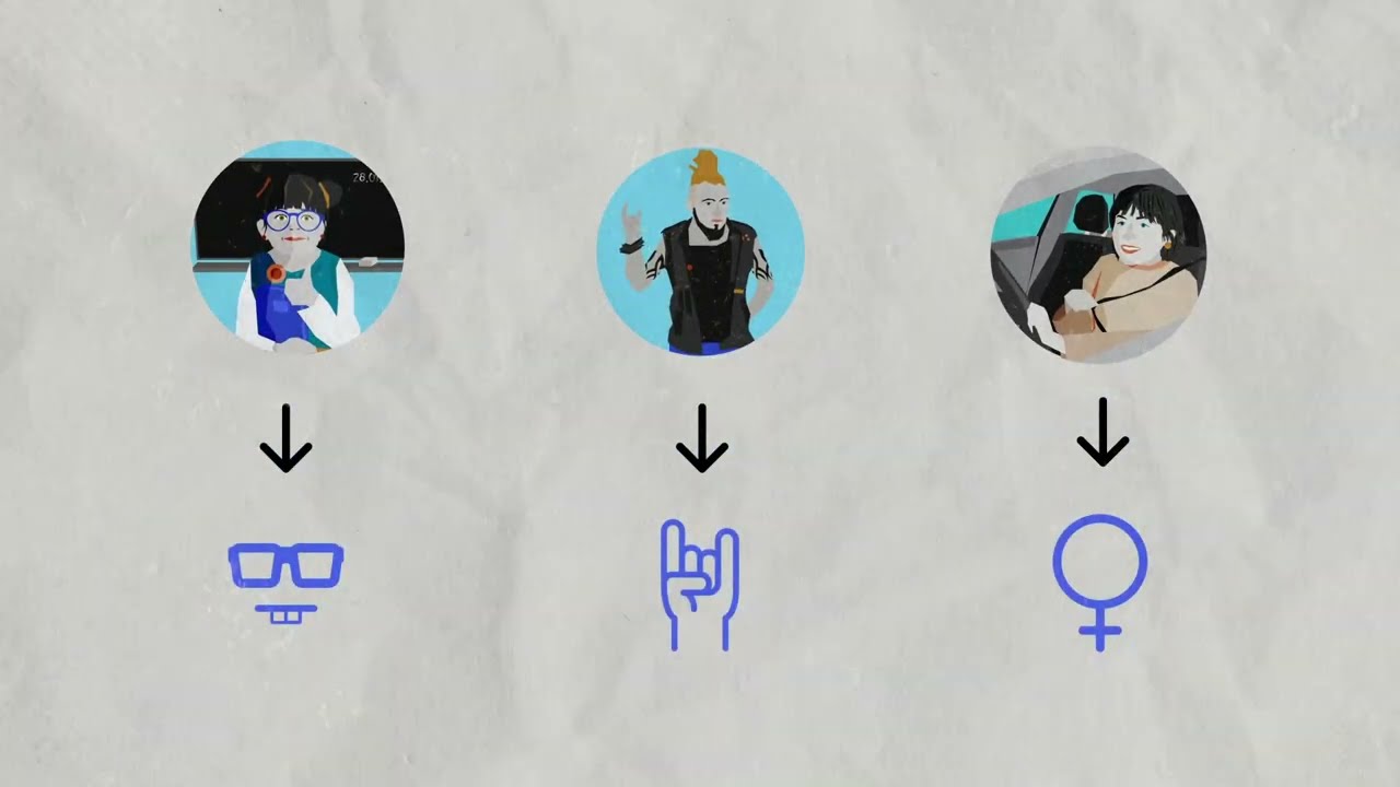 What are stereotypes? (EN)