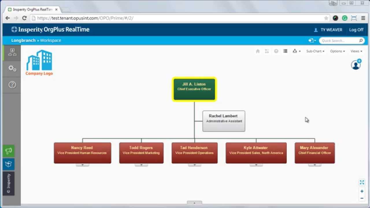 Welcome to OrgPlus RealTime Express