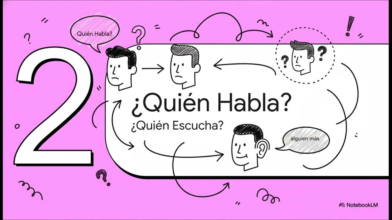 Los Pronombres Personales 1