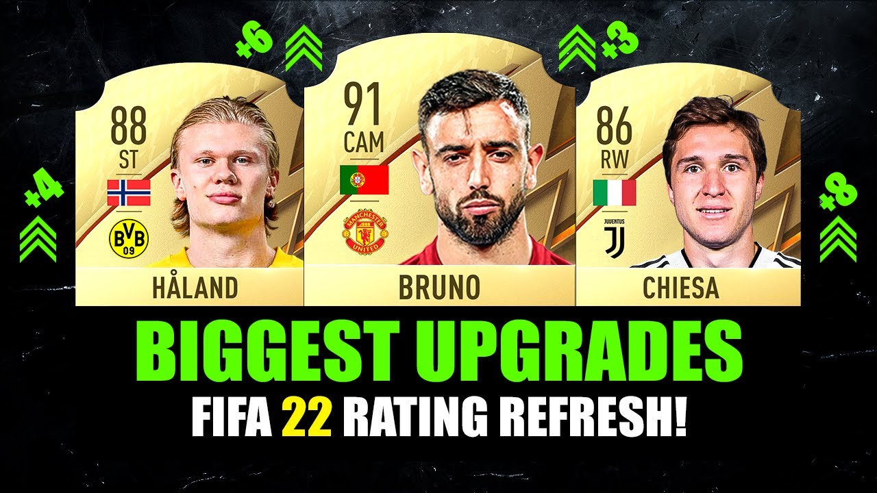 FIFA 22 | BIGGEST RATING UPGRADES! 😱🔥 ft. Bruno, Chiesa, Haaland&hellip;