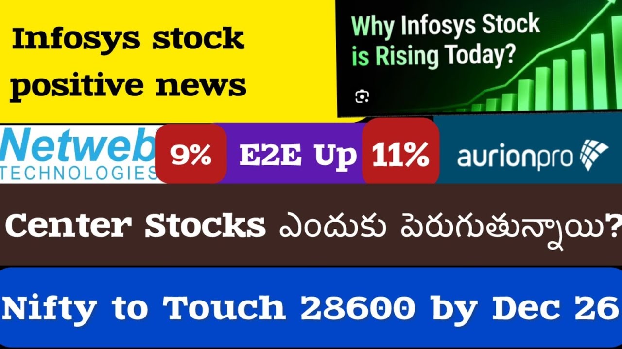 Infosys stock 50 percent upside possible?/ Data Center Stocks Analysis/ RVNL bags River Ganga order