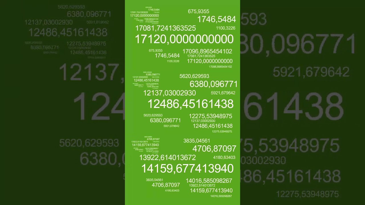 Large Number Counting on Green Screen - Loop 
