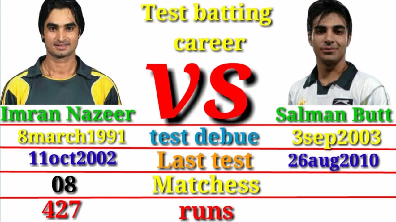 Imran Nazeer Vs Salman Butt Batting comprasion || test & odi cricket |