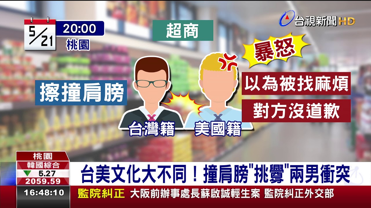台美文化大不同！撞肩膀挑釁兩男衝突