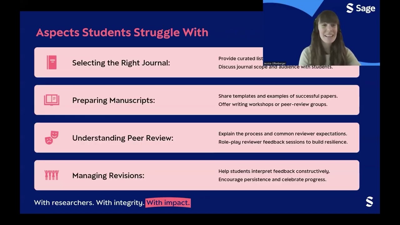 How to Support Your Students Through the Publication Process