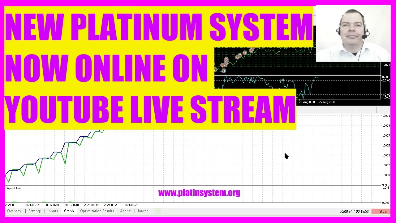 РУКОВОДСТВО ПО MQL4 АНГЛИЙСКИЙ ★ ТОРГОВЛЯ НОВОЙ СИСТЕМОЙ PLATINUM