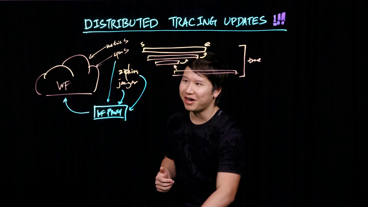 Wavefront Distributed Tracing Updates
